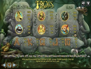 играть онлайн в тролли